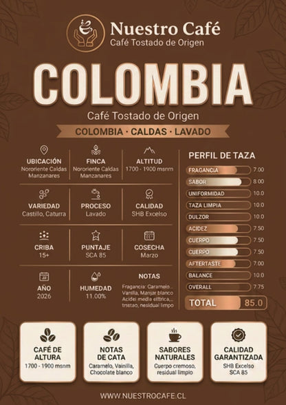 Café Colombia Manzanares Caldas - Lavado 85 SCA