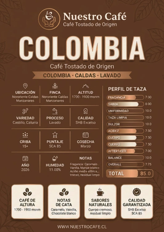 Café Colombia Manzanares Caldas - Lavado 85 SCA