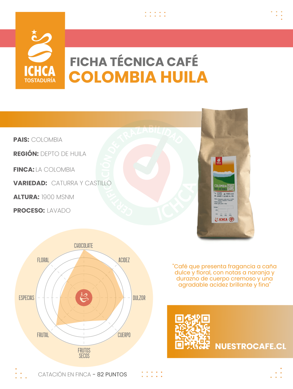 CAFE VERDE COLOMBIA HUILA ORIGEN TRAZABLE